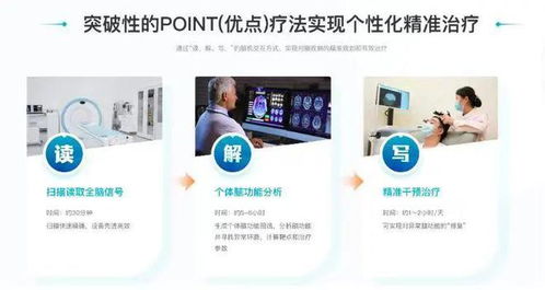 科技劲锋起 生命科学园多家企业荣登投中2023锐公司榜单