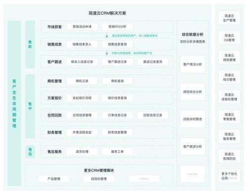 公司销售员离职带走客户怎么办？应用软件服务企业的应对策略