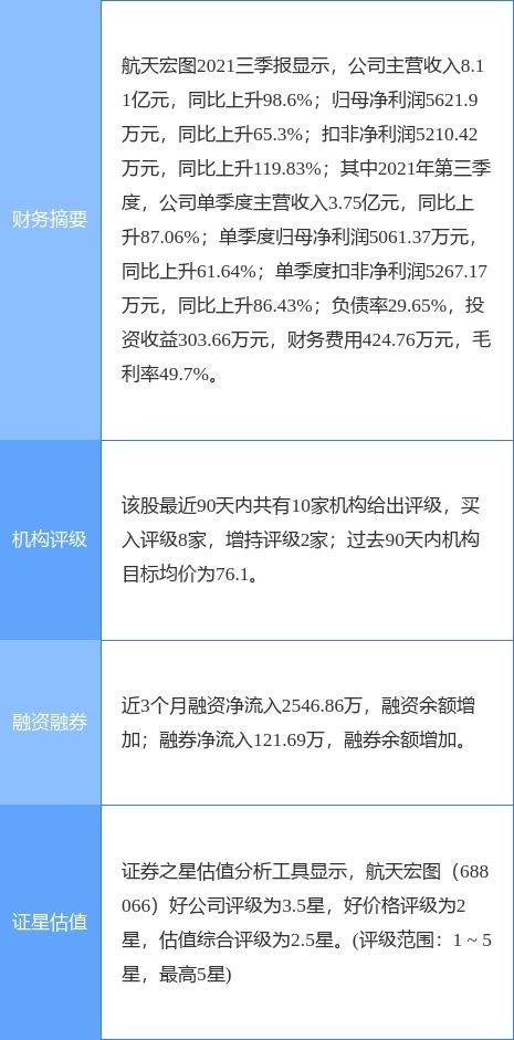 航天宏图发布最新一季度业绩预告，净亏损4.59亿至5.6忆远缩 但业务转型趋势初显